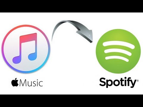 Import Spotify Playlist To Apple Music Mac
